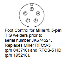 SSC Controls Foot Pedal