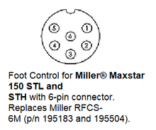 Load image into Gallery viewer, SSC Controls Foot Pedal