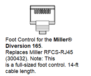 SSC Controls Foot Pedal