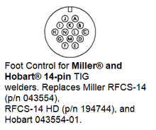 Load image into Gallery viewer, SSC Controls Foot Pedal