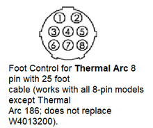 Load image into Gallery viewer, SSC Controls Foot Pedal