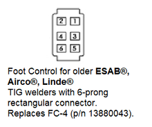 Load image into Gallery viewer, SSC Controls Foot Pedal