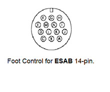 Load image into Gallery viewer, SSC Controls Foot Pedal