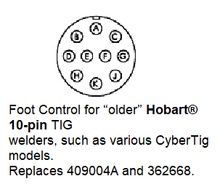 Load image into Gallery viewer, SSC Controls Foot Pedal