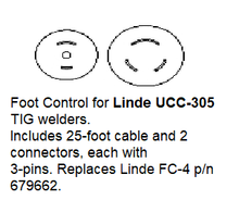 Load image into Gallery viewer, SSC Controls Foot Pedal
